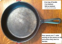 8 X N24 Skillet Pour Spouts.jpg