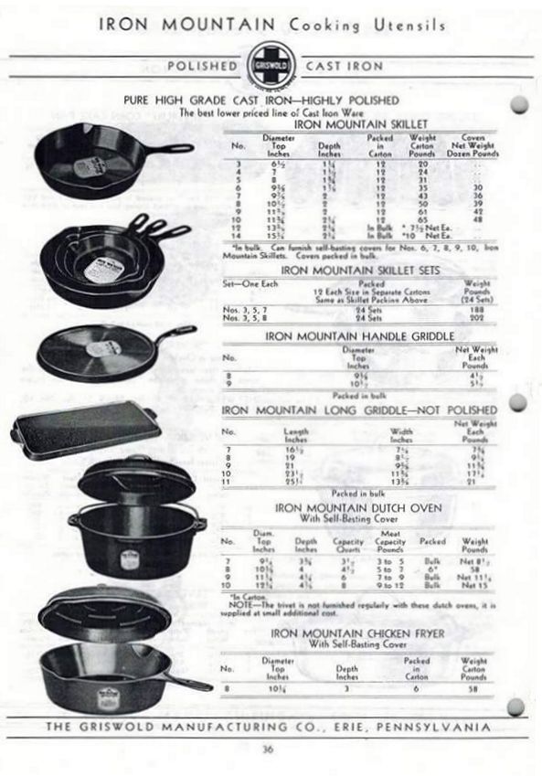 Griswold Iron Mountain - The Cast Iron Collector: Information for The  Vintage Cookware Enthusiast